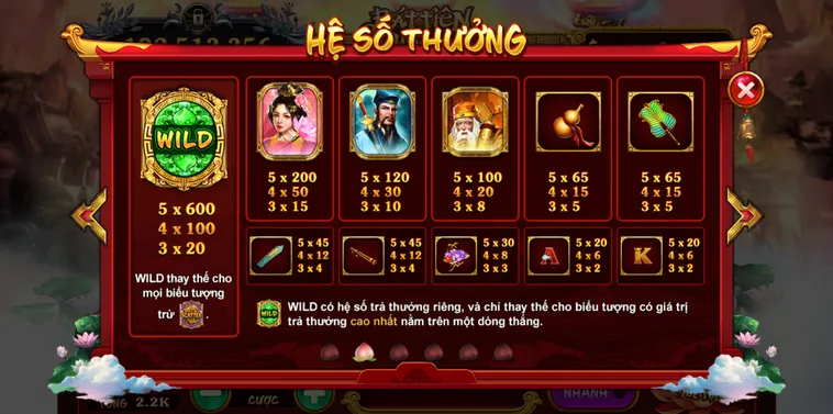 Chinh Phục Game Nổ Hũ Táo Quân Tại HM88 Nhận Thưởng Lớn